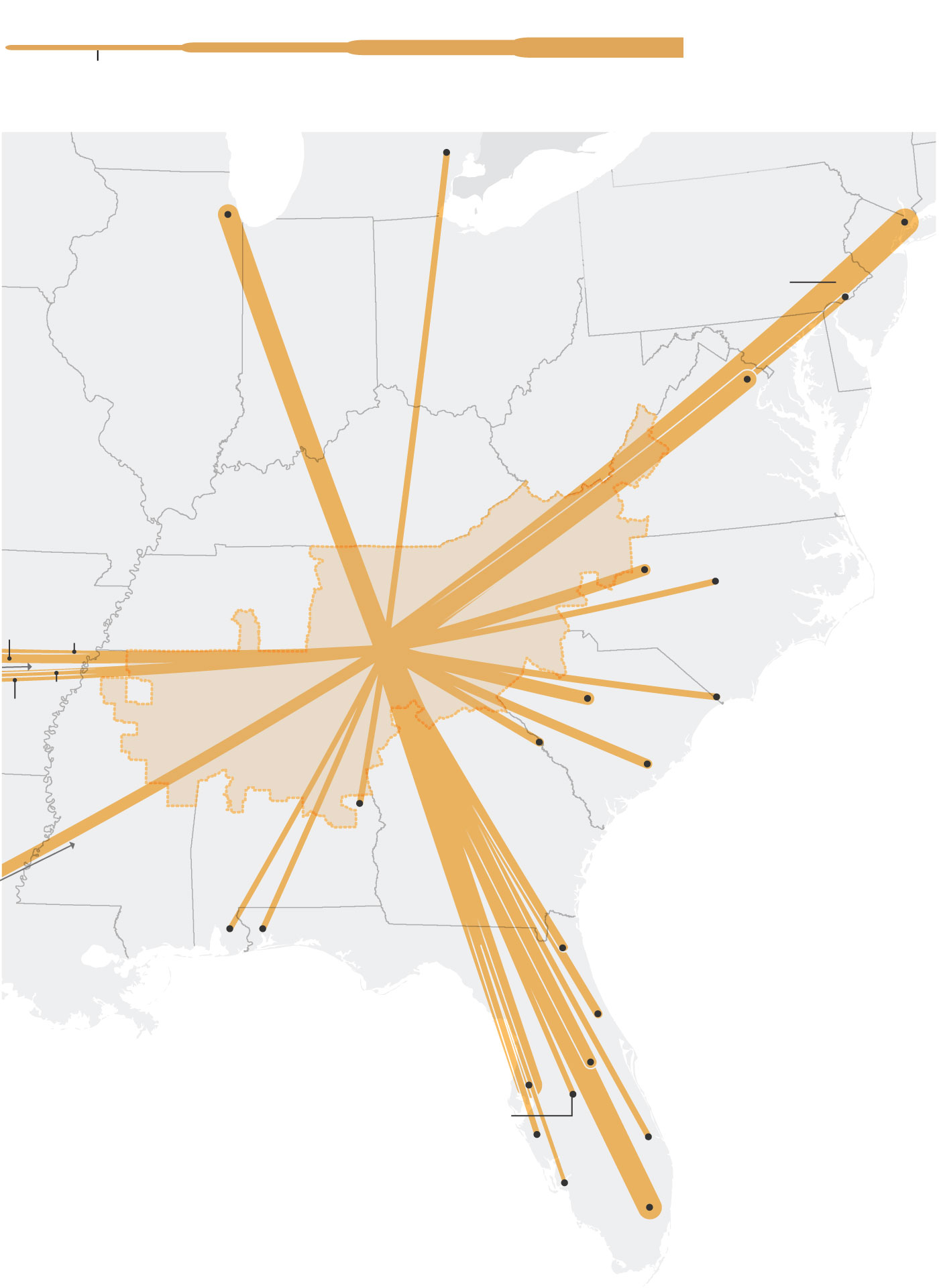 migration map