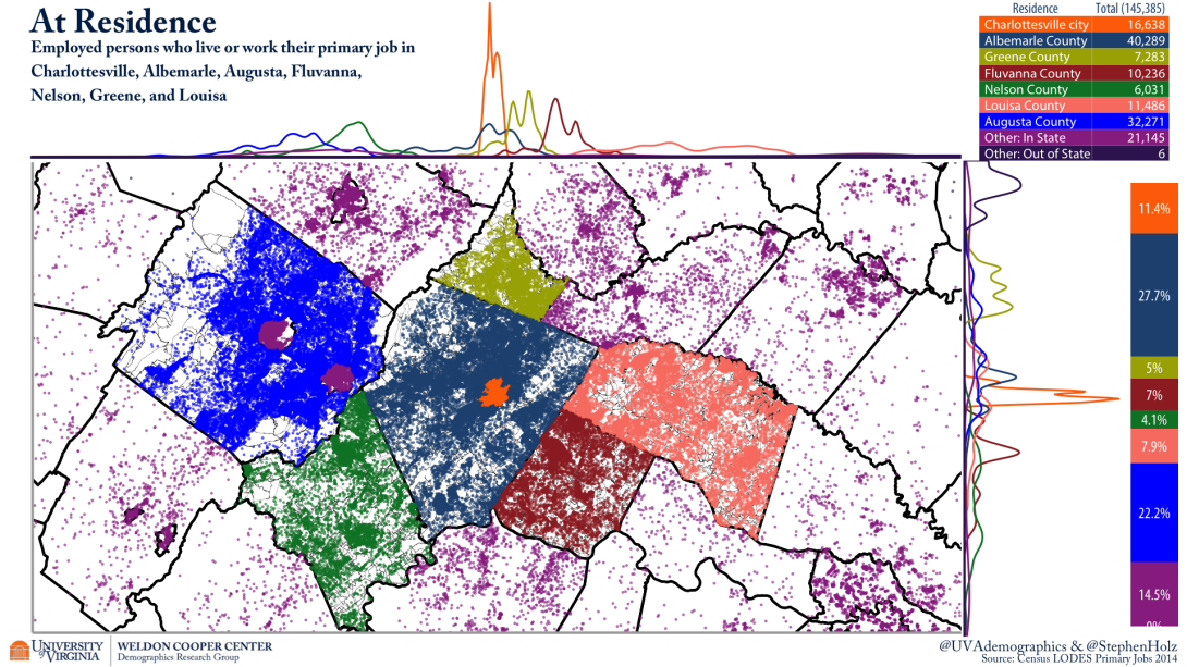 Where Charlottesville employed people live