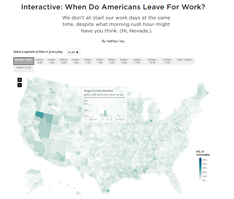 When Do Americans Leave for Work? 