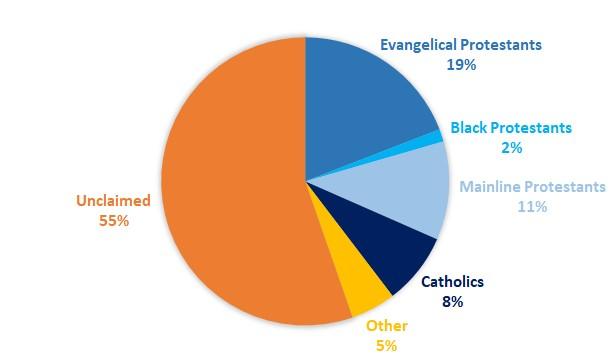 Adherents-in-VA-Pie.jpg