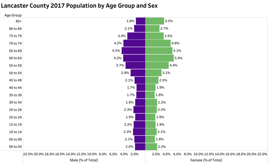 Image-Lancaster-County.png