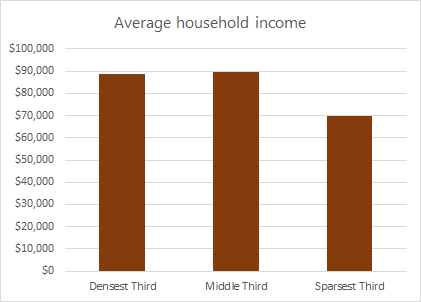 Income.png