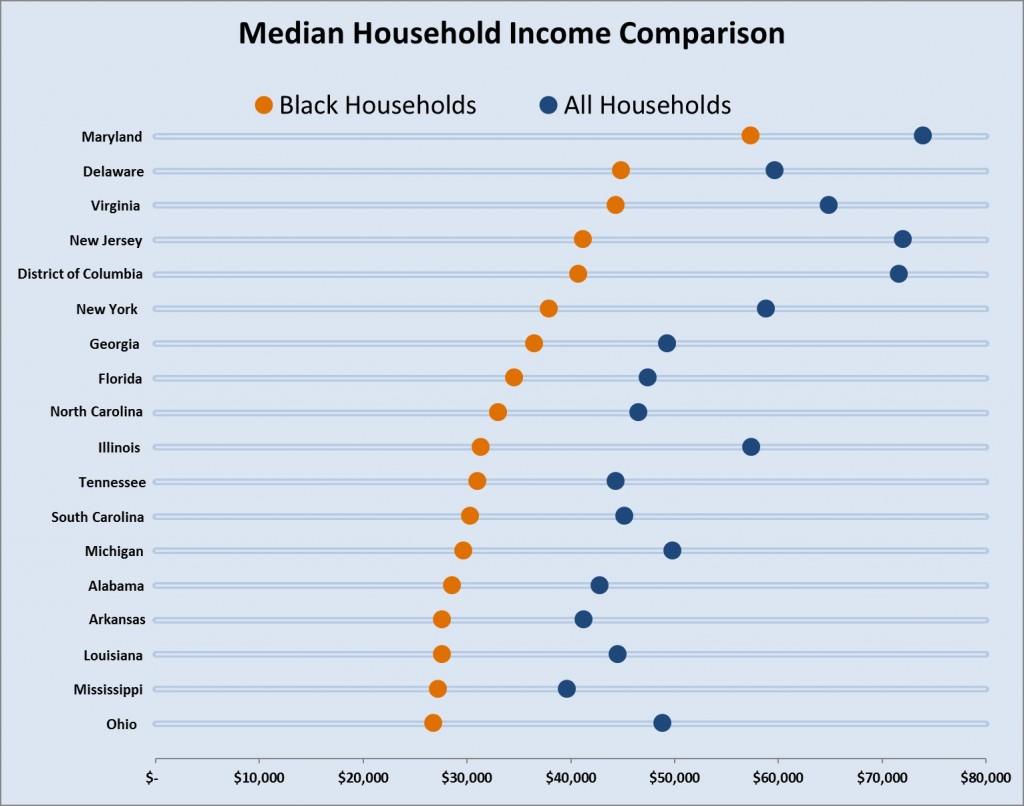 Median-Household-Income-1024x806-1.jpg