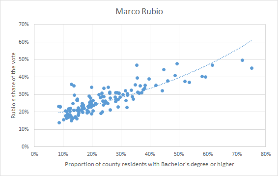 Rubio2.png