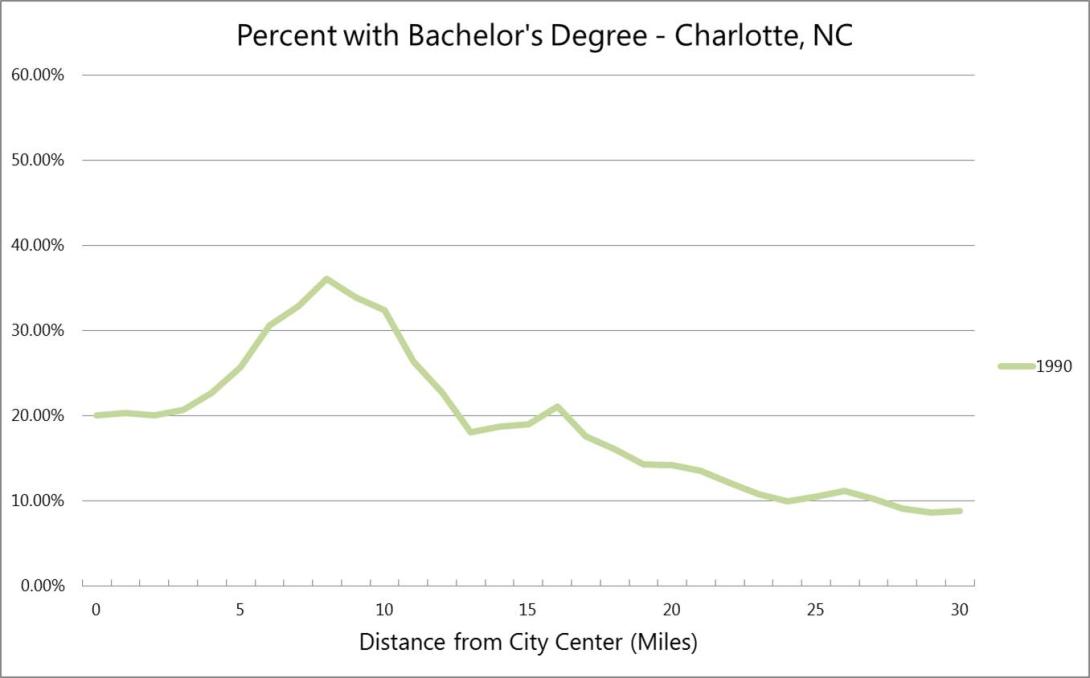 charlotte1990.jpg