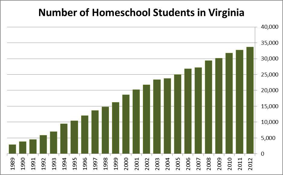 homeschool-number.jpg