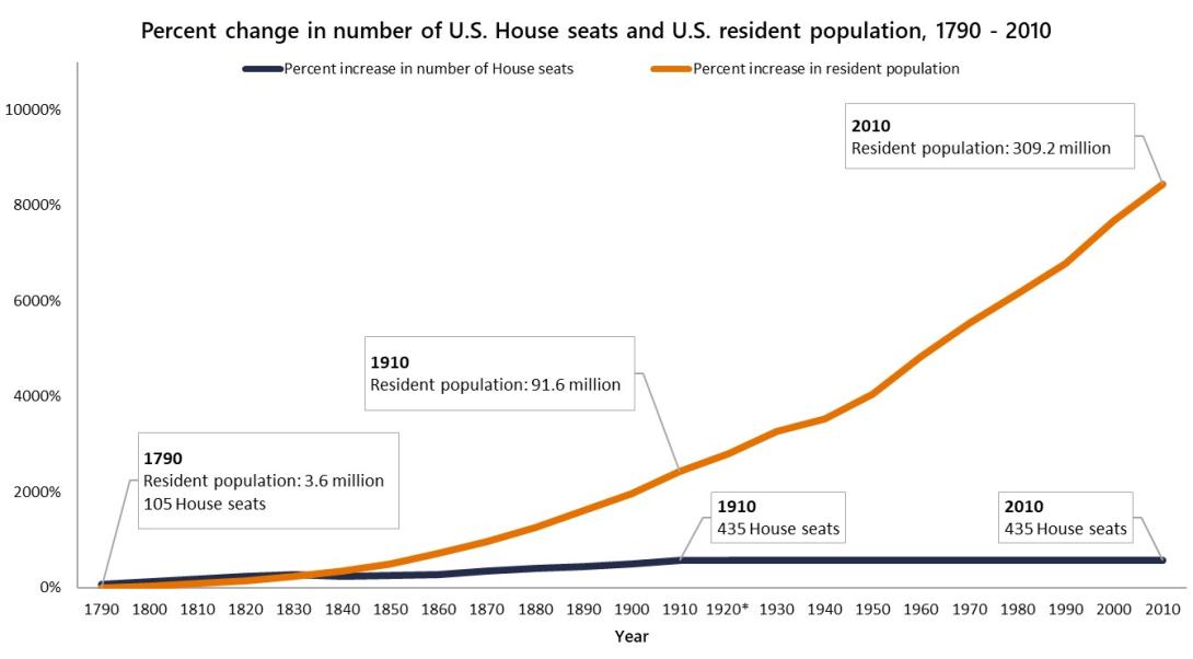 line-graph.jpg