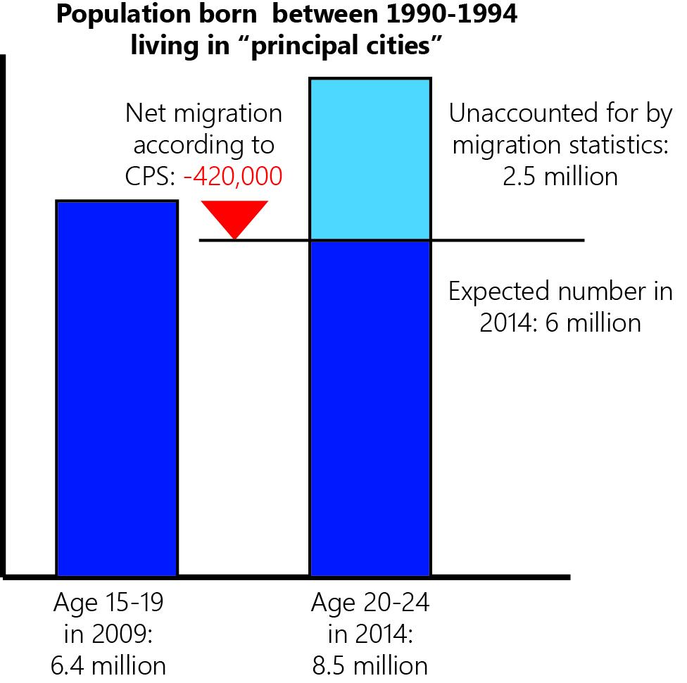 migration2.jpg