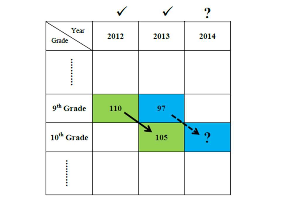 schoolenrollproj2.jpg