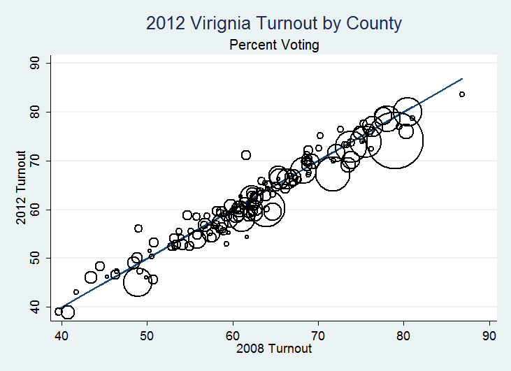 turnout2012b.png